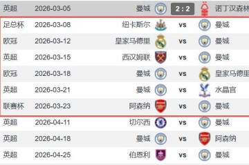 曼城2-2森林后还有16天5赛 3连客纽卡皇马铁锤帮+战枪手争联赛杯