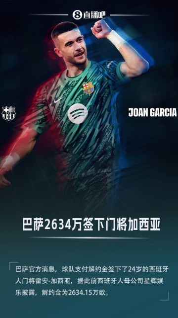 霍安-加西亚24-25赛季142次扑救西甲最多,评分6.94门将最高