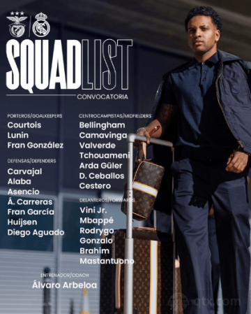 皇家马德里客战本菲卡,力争锁定欧冠前八名。