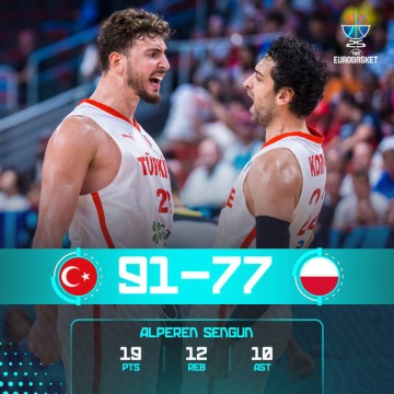 欧洲杯综述:申京三双字母29+6 希腊土耳其会师半决赛