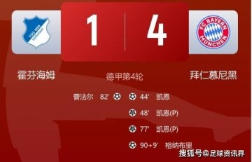 凯恩戴帽创纪录!拜仁 4-1 轻取霍芬海姆,豪取德甲开局四连胜