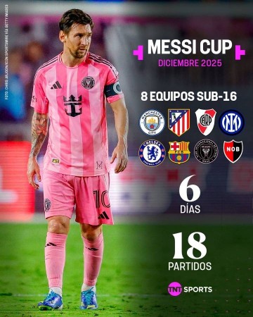 梅西杯来了!梅西奖还会远吗?金球奖未来冠名“梅西”?