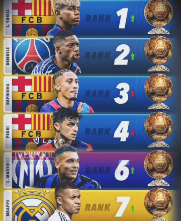 亚马尔为何能金球赔率登顶：数据时代的幻觉，还是足球审美的革命？