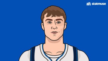 独行侠1.8%概率抽中状元签 弗拉格联手欧文浓眉?