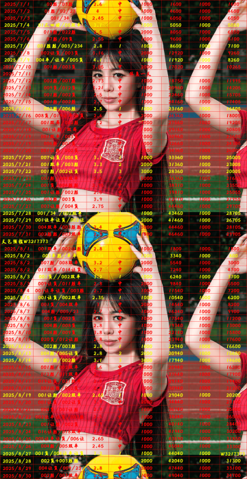 德甲联赛前瞻:多特蒙德 vs 柏林联合进球综合解析!