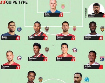 中超新王驾到！450万欧“巴西登贝莱”空降中超，曾效力法甲豪门，租借加盟引爆转会市场