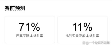 西甲第26轮焦点战:巴萨主场战比利亚雷亚尔,榜首保卫战一触即发