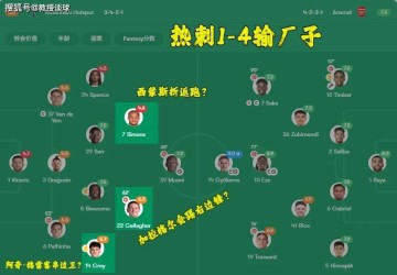 欧冠：马竞vs热刺，弃车保帅！残阵热刺奔赴欧冠刑场，马竞造惨案