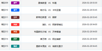 世界杯周五至周六足球扫盘:德甲保级战、英超对决,看点拉满