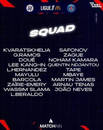 巴黎公布本轮法甲大名单：K77领衔，登贝莱&多纳鲁马等多人缺战