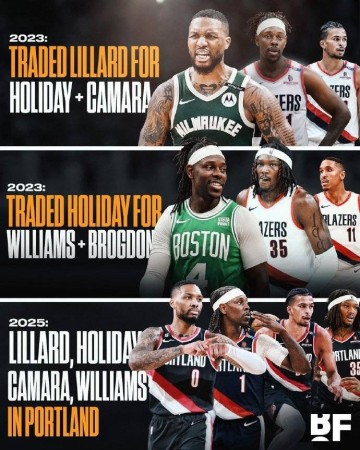开拓者曾先后送走利拉德和霍乐迪 现今二人波特兰联手