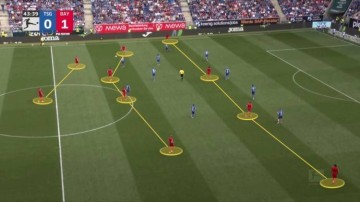 TA世俱杯C组前瞻：业余球队勇闯美利坚，拜仁做好夺冠的准备了吗