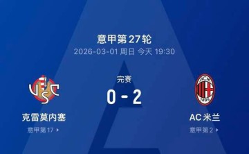 2-0!AC米兰全力反击,复仇升班马克雷莫内塞,意甲近三轮首胜喜迎转机