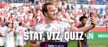 凯恩在德甲频频破门:进球、纪录与赞誉