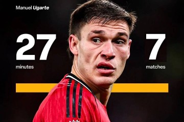 曼联今夏愿出售6000万水货,卡里克只赞不用!曝卡塞米罗推荐一人接班