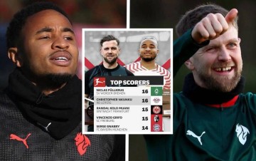 同是天涯沦落人！米兰两新援3年前并列德甲金靴，本赛季仅合砍3球