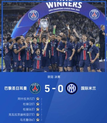 青年军团创历史,巴黎圣日耳曼首夺欧冠!登贝莱金球奖前景大增!