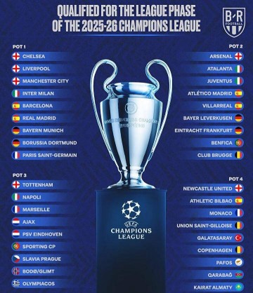 2025-26赛季欧冠32强阵容完全确定，新赛季备战启程