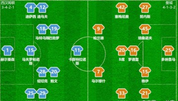 被弱旅逼平！曼城1-1送阿森纳“大礼”，瓜迪奥拉如何自圆其说？