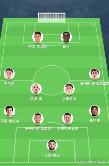 西甲焦点:莱万特对阵皇马,阿隆索冲击7连胜,莱万特欲主场爆冷