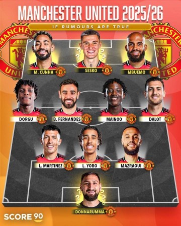 能否争冠曼联潜在首发:塞斯科&多纳鲁马加盟 库尼亚姆贝莫在列