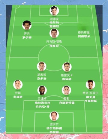 纳格尔斯曼体系第一豪赌：牺牲德甲射手王，德国队世界杯悬了？