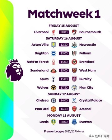 5大联赛即将回归,新赛季是巴黎称王、利物浦崛起还是巴萨登顶?