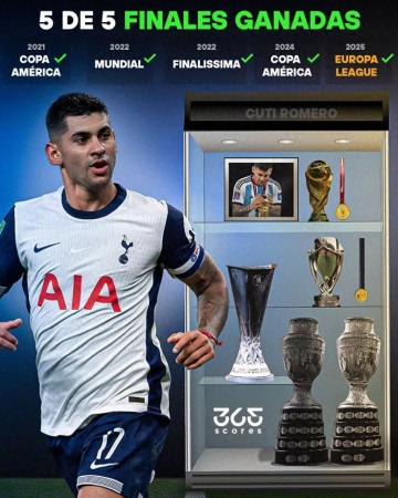 尤文错卖的冠军中卫！27岁罗梅罗5次决赛4次零封&夺5冠