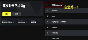法甲:大巴黎对阵斯堡,残阵遭遇欧洲最强00后,横扫剧本或遭改写