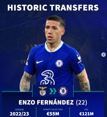 德转列本菲卡&切尔西转会:恩佐领衔,马蒂奇、大卫-路易斯在列