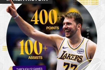 创纪录!东契奇开季得分400+助攻100+历史最快