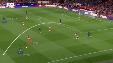 TA：五大战术问题或将决定欧冠半决赛次回合的走向