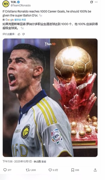 C罗因为嫉妒“看不上”金球奖!可他的粉丝却觊觎超级金球奖!