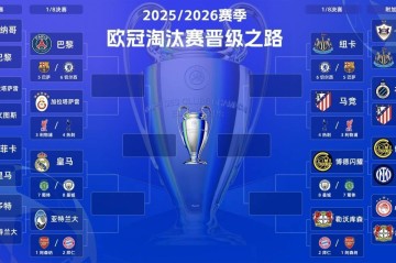 欧冠16强出炉:英超6队 西甲3队 德甲2队 法甲意甲葡超土超挪超1队