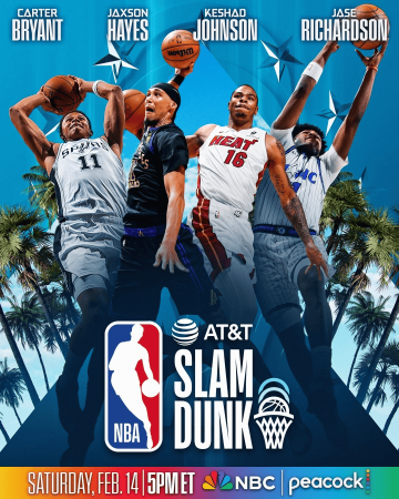 全明星扣篮大赛名单:扣篮王之子领衔 凯沙-约翰逊参赛