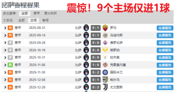 意甲:比萨vs科莫,比萨发布会都不开了?科莫要在客场降维打击!