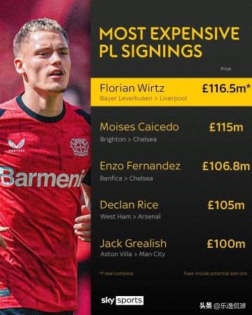 截胡三大豪门,闪电签下德甲核心,利物浦制胜秘诀揭秘