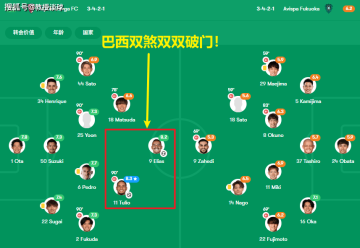 日职+西甲:广岛三箭vs不死鸟、莱万特vs阿拉维斯,深度解析!