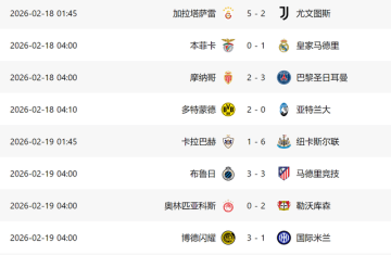 6-1!欧冠附加赛:5队基本晋级,国米+马竞爆冷,意甲3强或全出局