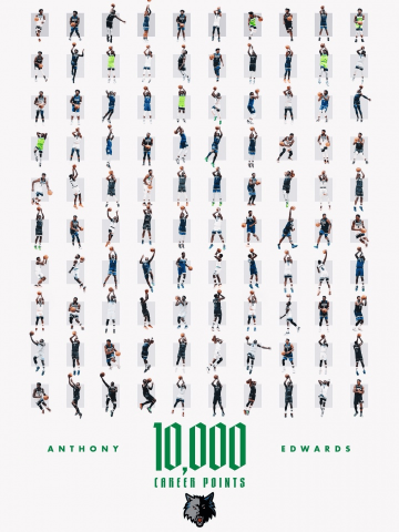 超越科比!爱德华兹成NBA历史第3年轻万分先生