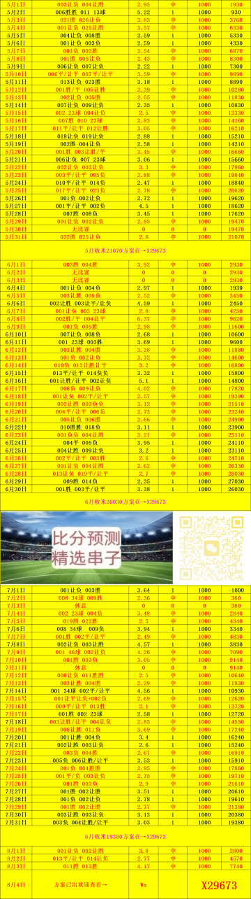 塞伊奈约基VS科特卡:比分预测