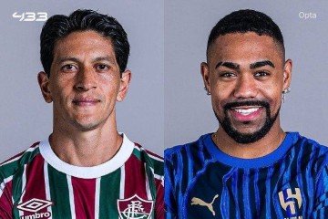 世俱杯八强晋级概率：巴黎拜仁接近五五开 切尔西被看好