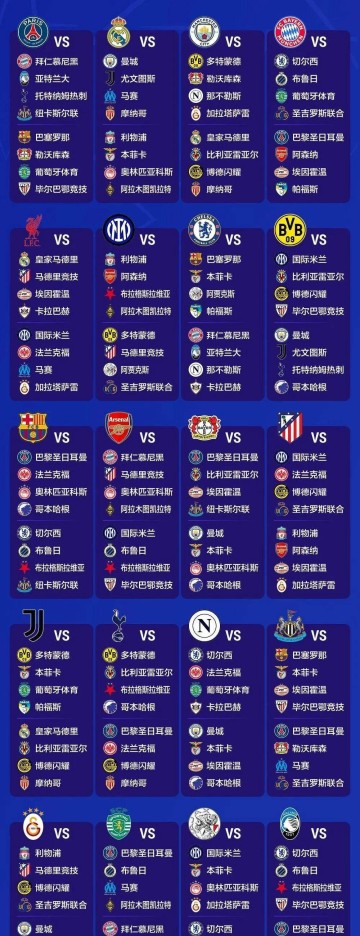 欧冠签运最差的顶级强队依旧是大巴黎？